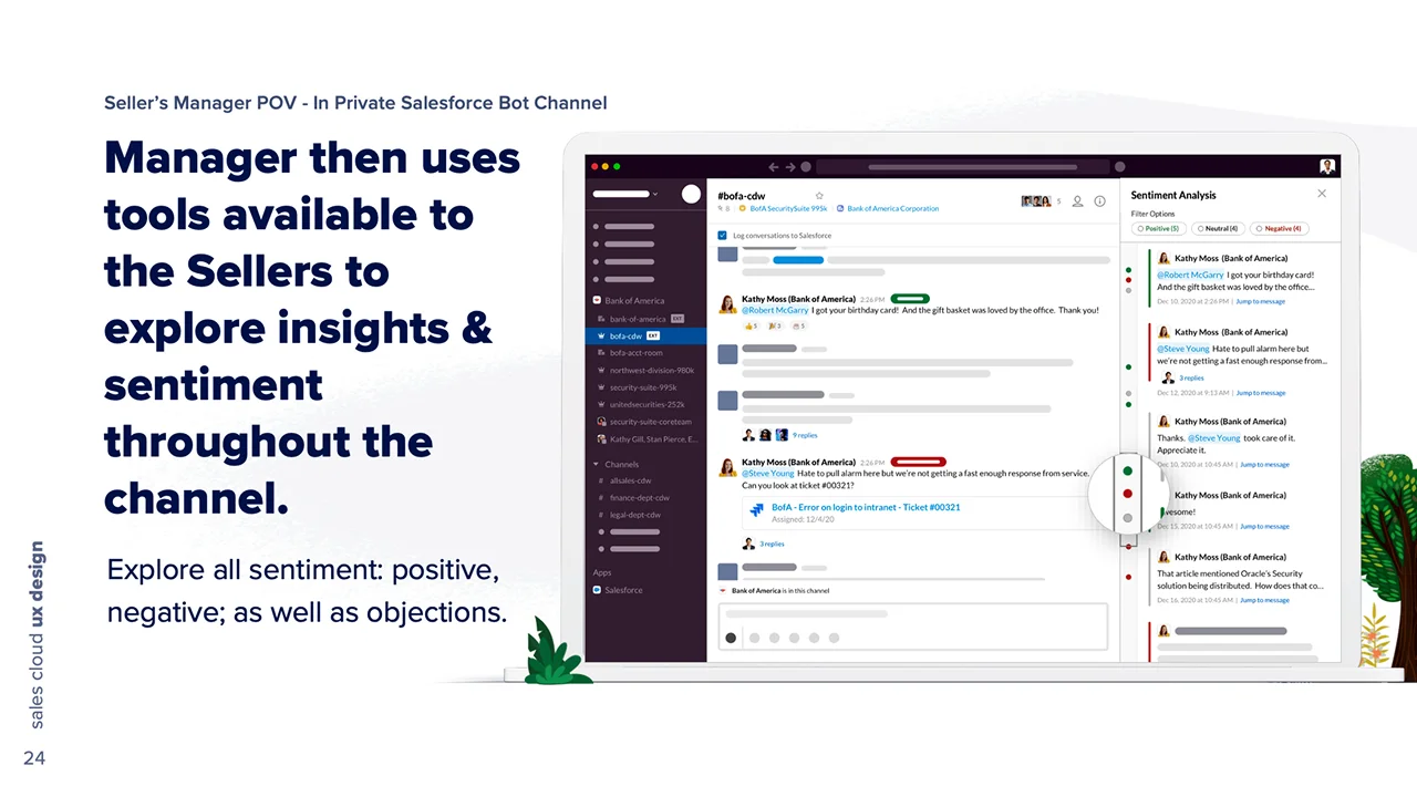 A desktop sentiment analysis panel filters the whole channel by positive, neutral, and negative signals with jump-to-message links.